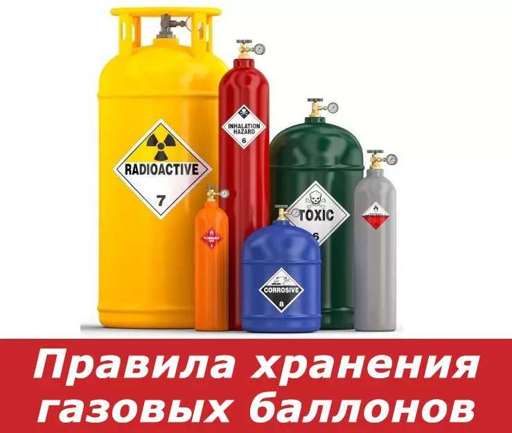 Осторожно, взрывоопасно! Правила хранения баллонов