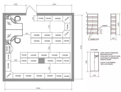 Проектирование и замеры