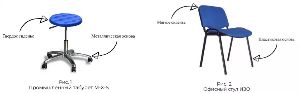 Офисный стул и рабочий табурет картинка