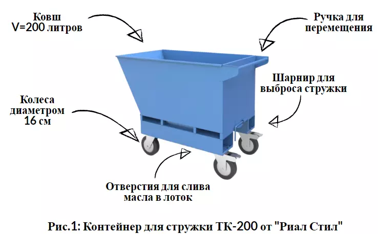 Металлический контейнер для сбора стружки производства "Риал Стил" картинка