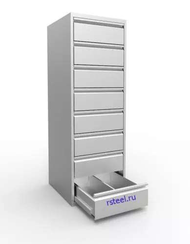 Шкаф для инструмента c ящиками