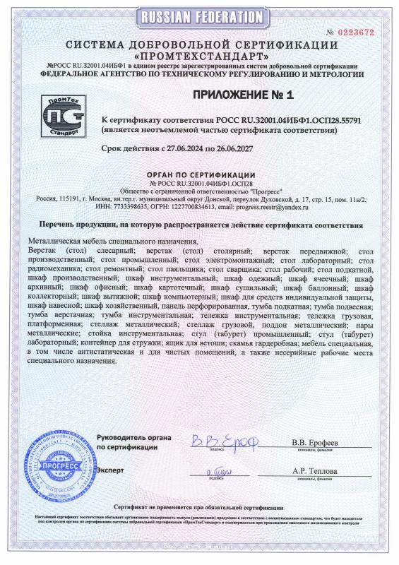Сертификат соответствия ГОСТ Р: приложение