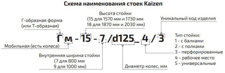 Артикул стоек Кайзен картинка